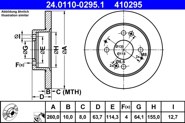 atp-autoricambi1-568670