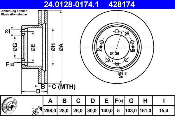 atp-autoricambi2-655569