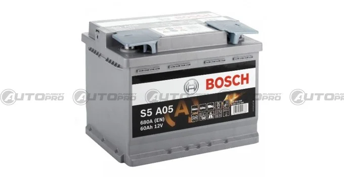 automarket-pro-631284