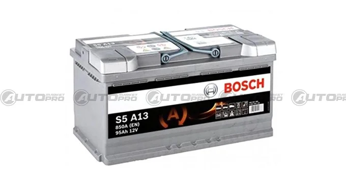 automarket-pro-631286