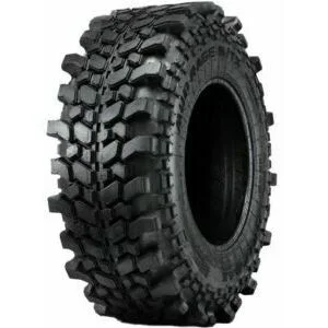 distriauto1-545107