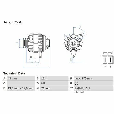 distriauto2-751293