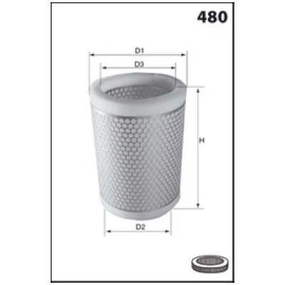 distriauto3-671420