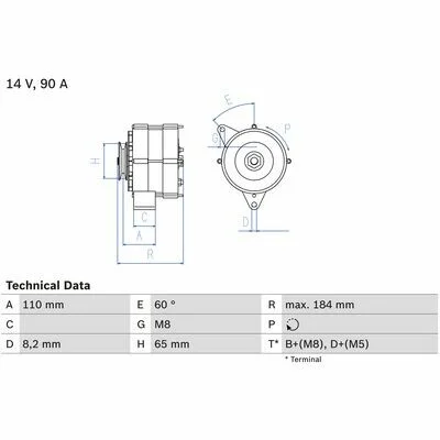distriauto3-729517