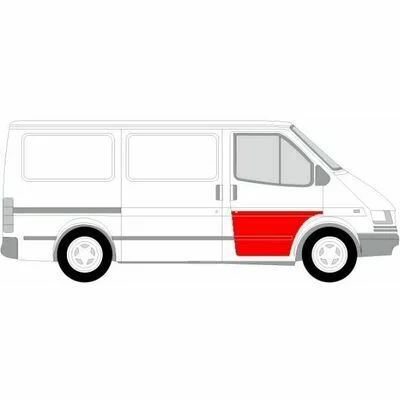 distriauto4-794241