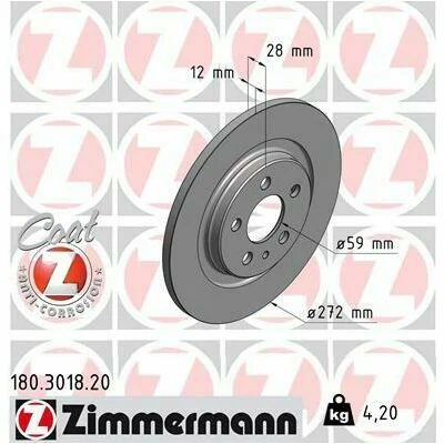 distriauto5-837221