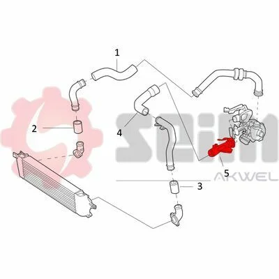 distriauto5-845192