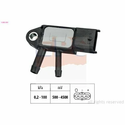 distriauto6-836257