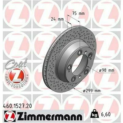 distriauto7-827797