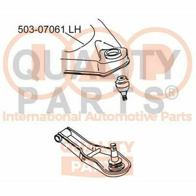 distriauto7-829575