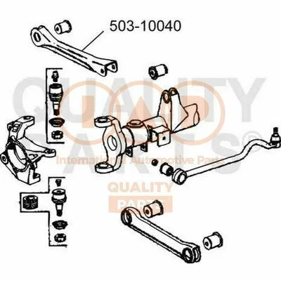 distriauto7-829703